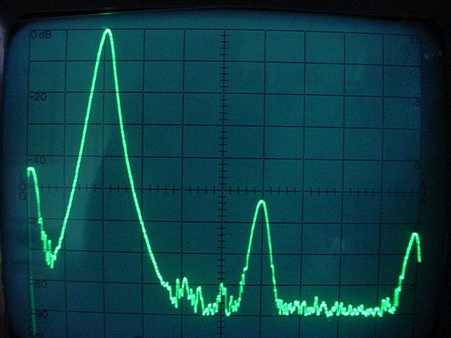 Sangean Sintonizador de componentes de radio HDT-1 HD (descontinuado por el  fabricante)