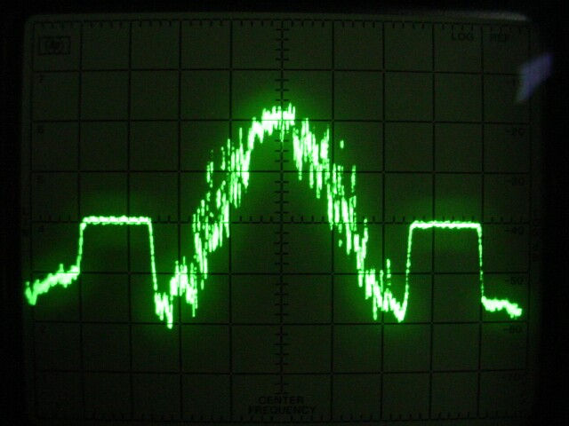 Fm Sidebands