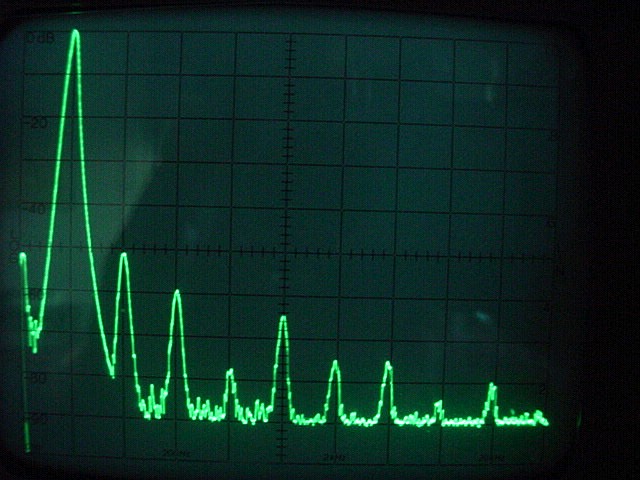 Sangean Sintonizador de componentes de radio HDT-1 HD (descontinuado por el  fabricante)