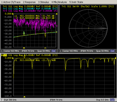 Arrestor Plot